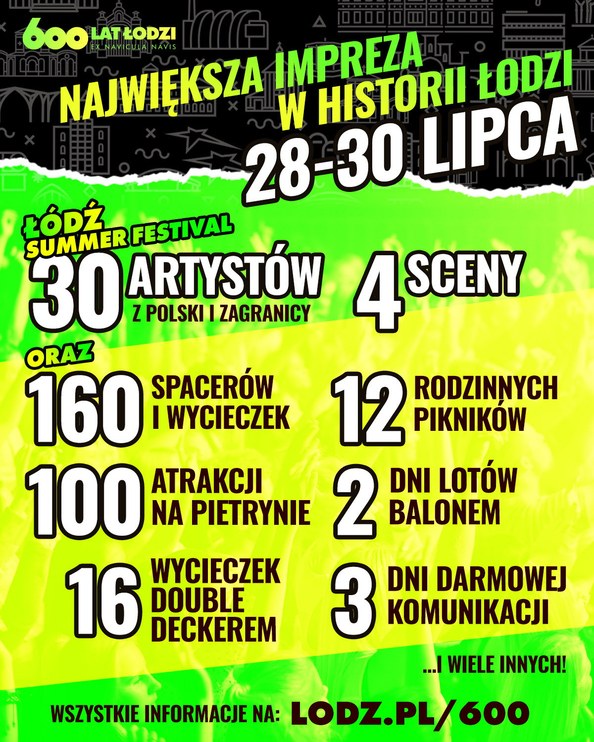 600 lecie Łodzi